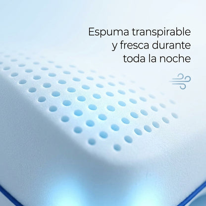 COMPRE 1 Y LLEVA 2 - ALMOHADAS PARA PIERNAS - LEG PILLOW